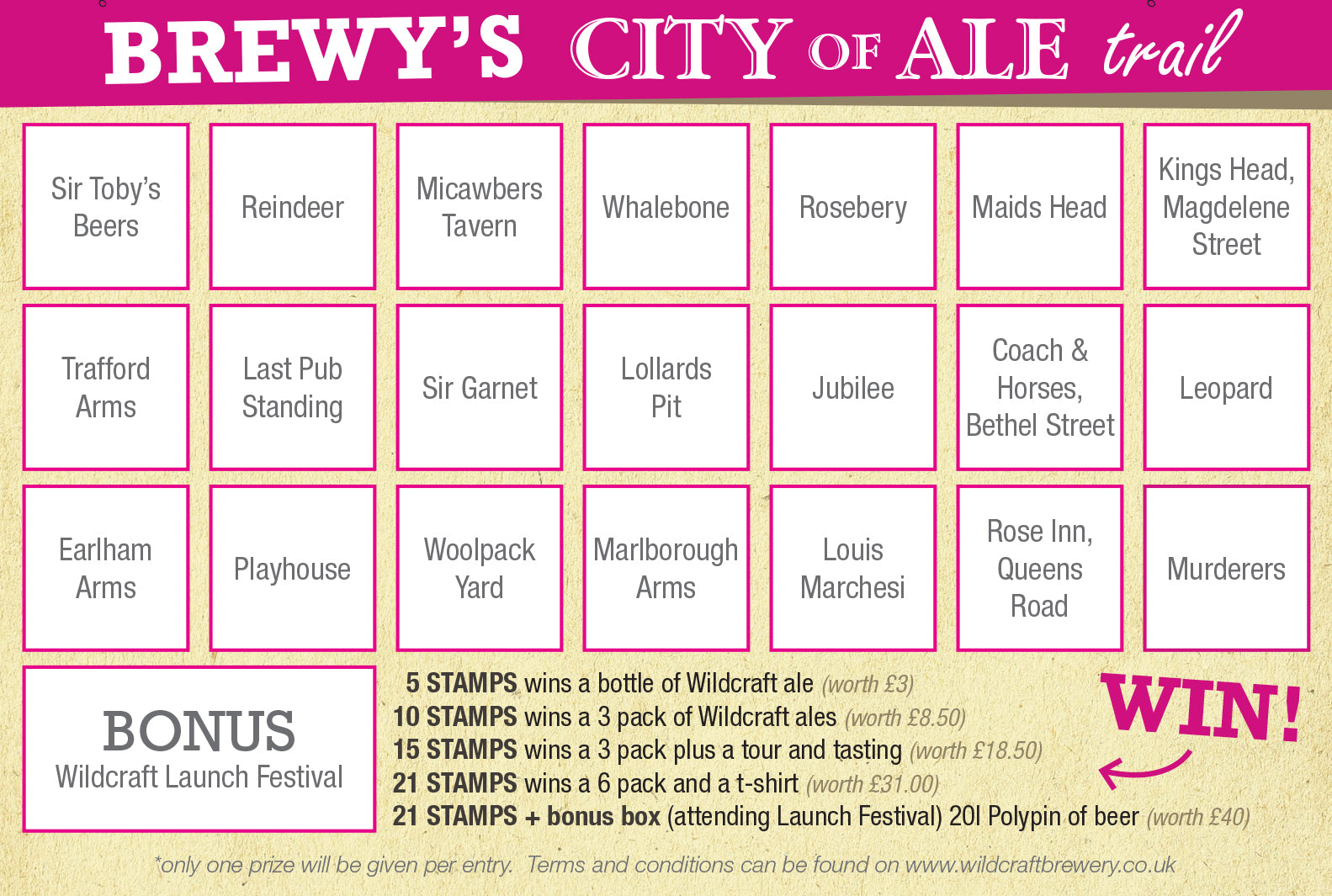City of Ale Trail Card